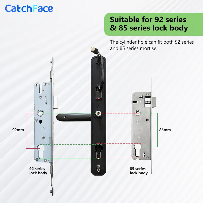 92/85Mm Chống Nước Vân Tay TTL - đánh giá và giá Smart Home Imou