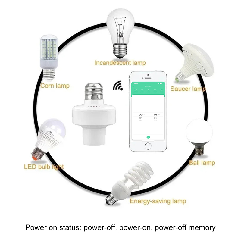 Tuya Smart E27 Socket Switch A - đánh giá và giá Tuya Smart Switch