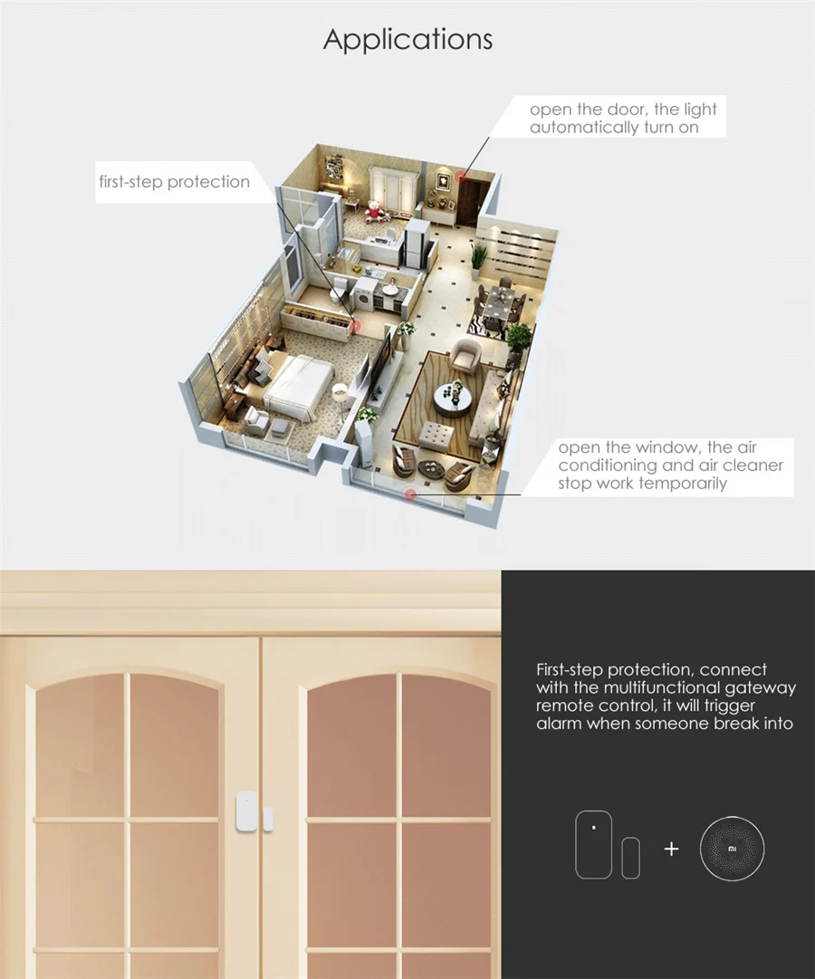 Aqara Door Window Sensor Zigbe - đánh giá và giá Smart Home Xiaomi 2